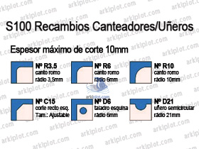 Recambio Canto Romo R3.5 - Cantoneado romo de 3,5mm